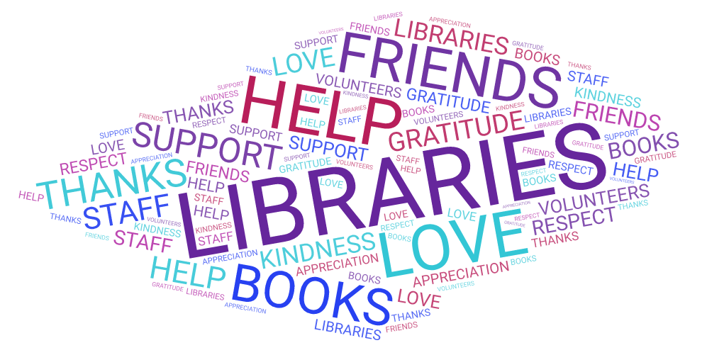 Word Art- comprised of libraries, help, friends , books, love, support, staff